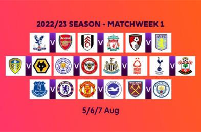 2022/23英超新賽季：格局重塑，必看球隊攻略一覽