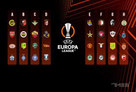 斯皮納佐拉：晉級(jí)歐聯(lián)八強(qiáng)，對(duì)手極具挑戰(zhàn)性