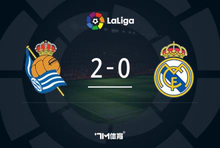 西甲-皇馬遭皇社2-0逆轉(zhuǎn)，卡瓦哈爾染紅久保健英破門