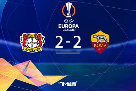 勒沃庫森49場不敗！2-2戰(zhàn)平羅馬總比分4-2晉級歐聯(lián)決賽