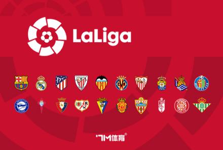 薩烏爾正式加盟塞維利亞，與馬競(jìng)終止合同