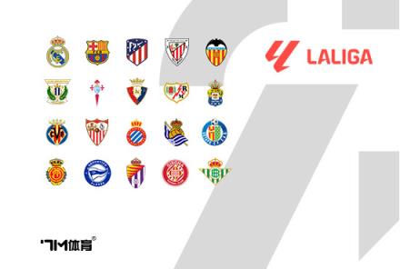 皇社后衛(wèi)：我們有機會戰(zhàn)勝皇馬，姆巴佩威脅不小