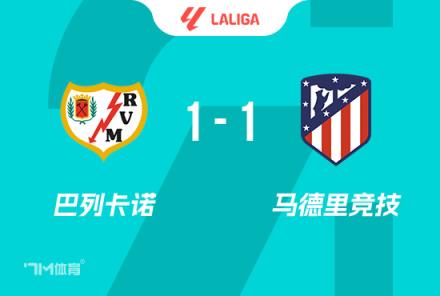 西蒙尼贊加拉格爾進(jìn)球精彩：我們本可以贏下比賽