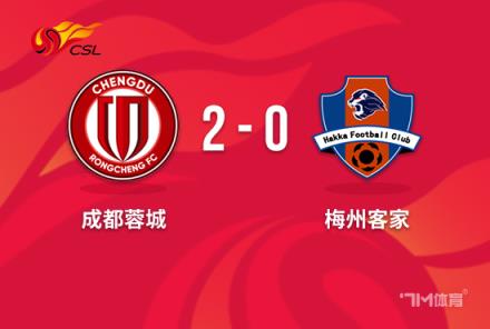 中超-成都蓉城2-0梅州 險勝保級難逃降級區(qū)