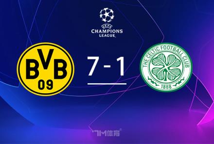 多特蒙德主場7-1大勝凱爾特人，阿德耶米上演帽子戲法