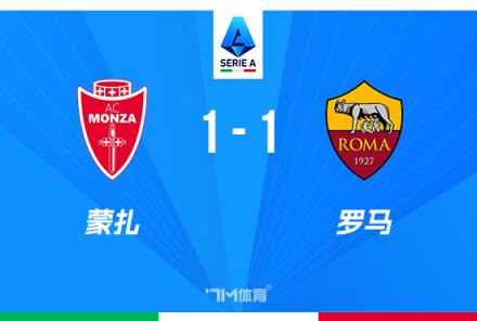 意甲-羅馬1-1蒙扎，多夫比克破門，斯維拉爾撲救失誤