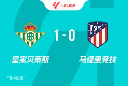 西甲-馬競1-0貝蒂斯阿布德烏龍助球隊賽季首敗