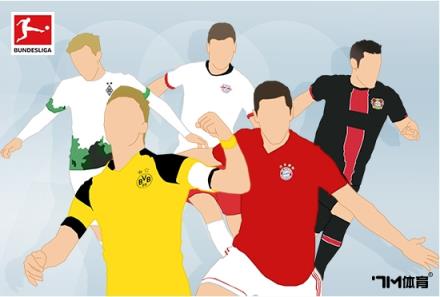 吉滕斯歐冠世界波助力球隊，5輪4球多引關(guān)注