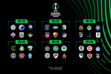 馬雷斯卡贊吉烏表現(xiàn)出色，年輕球員讓他印象深刻