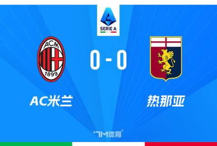 意甲-米蘭 vs 熱那亞 5輪僅1勝 莫拉塔丘庫錯(cuò)失良機(jī)