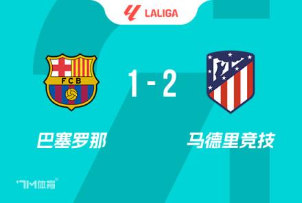 馬競1049天后重返巴薩勝利，上次破門在2022年2月