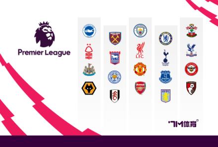 沖突升級(jí)！利物浦vs埃弗頓賽后爆發(fā)激烈斗毆全場(chǎng)8黃4紅