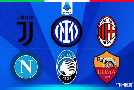 斯基拉：羅馬欲留薩勒馬科爾斯，米蘭報價200萬歐元