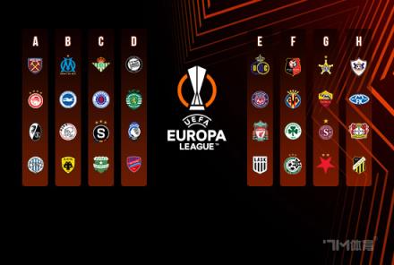 歐聯(lián)小組賽：熱刺首回合1-1戰(zhàn)平法鷹，?；倏似崎T，波羅扳平比分