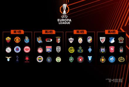 索蘭克：在這樣比賽中獲得點球真是幸運