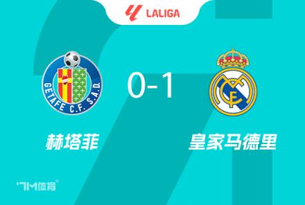 安切洛蒂贊居勒爾表現(xiàn)亮眼，進(jìn)攻效率需提升