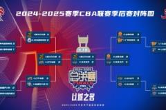 總決賽G6裁判陣容公布：三名外籍裁判來(lái)自土耳其、印尼和韓國(guó)