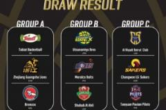 2025亞冠小組賽分組公布：廣廈與伊朗、蒙古球隊(duì)同組