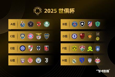 拜仁世俱杯中衛(wèi)缺陣或啟用替補球員客串