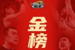 筆鋒所至，夢(mèng)想綻放，愿考生旗開(kāi)得勝，金榜題名！