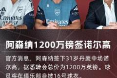 下一個(gè)是誰(shuí)？阿森納今夏再添三將凱帕、祖比門迪、諾爾高