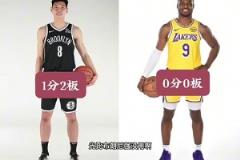 徐靜雨此前：崔永熙比布朗尼強(qiáng)沒什么用！人家是關(guān)系戶啊