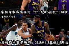 這陣容就差一個能護框的中鋒