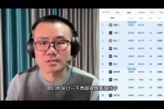鯨魚：西部雷霆火箭湖人勇士都有短板，快船看上去最完美戰(zhàn)力最強