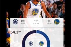 賽前ESPN給出快船取勝概率54.3%！最終快船成功擊敗勇士