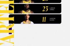 新時代湖人首場季后賽！首發(fā)五虎：詹東里+八村+海斯