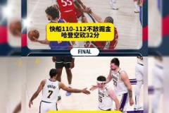 洛杉磯雙雄G1均輸球：哈登空砍32分11助 東契奇空砍37分