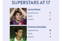 和梅羅對(duì)比！天空體育：亞馬爾到底有多特別的才華？