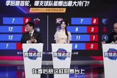 楊毅此前：火勇大戰(zhàn)會打的很激烈，但火箭沒有超巨， 勇士最終會贏下系列賽