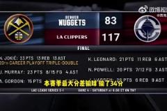 毒性依舊！巴克利掘船G3賽后：系列賽已經(jīng)結(jié)束了，快船西部第二強