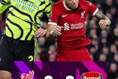 截圖預測：槍手能否守住亞軍位置？