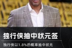 哈里森笑了！獨(dú)行俠賽季中期交易東契奇 隨后抽中狀元簽~