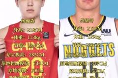 約基奇第41位被選中！楊瀚森未來能達到約老師幾成高度？